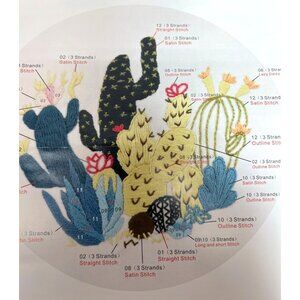 Embroidery DIY Art Kit With Pre-Printed Cloth & Instructions
